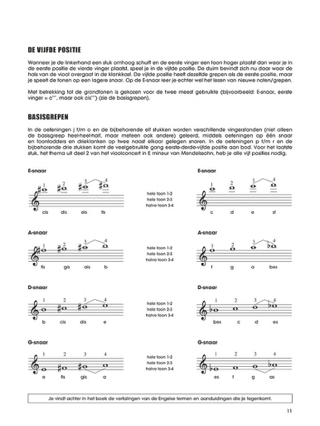Positions 4 & 5 - Nico Dezaire - Partition - Violon